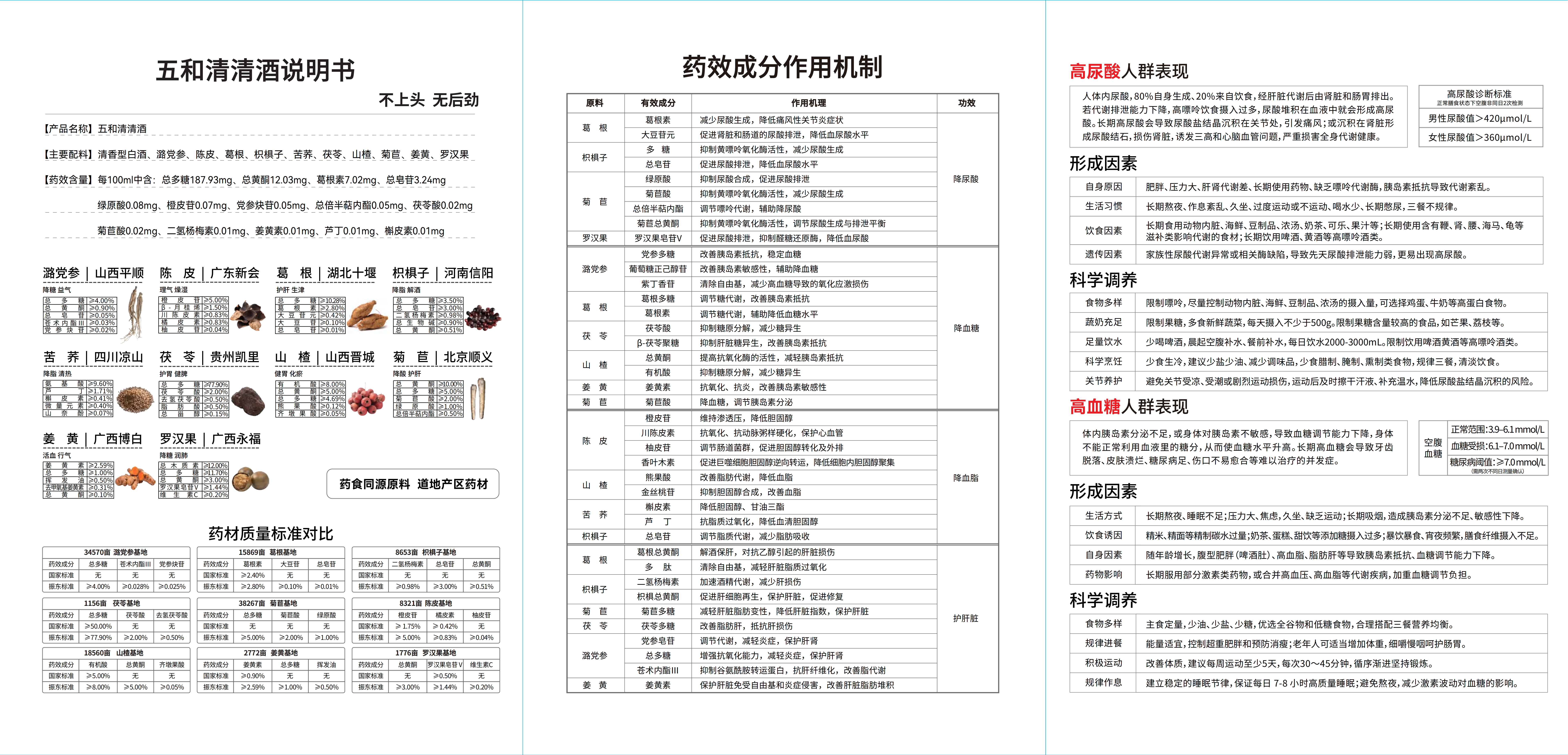 0625酸糖脂酒说明书（黑白版本）._01.png