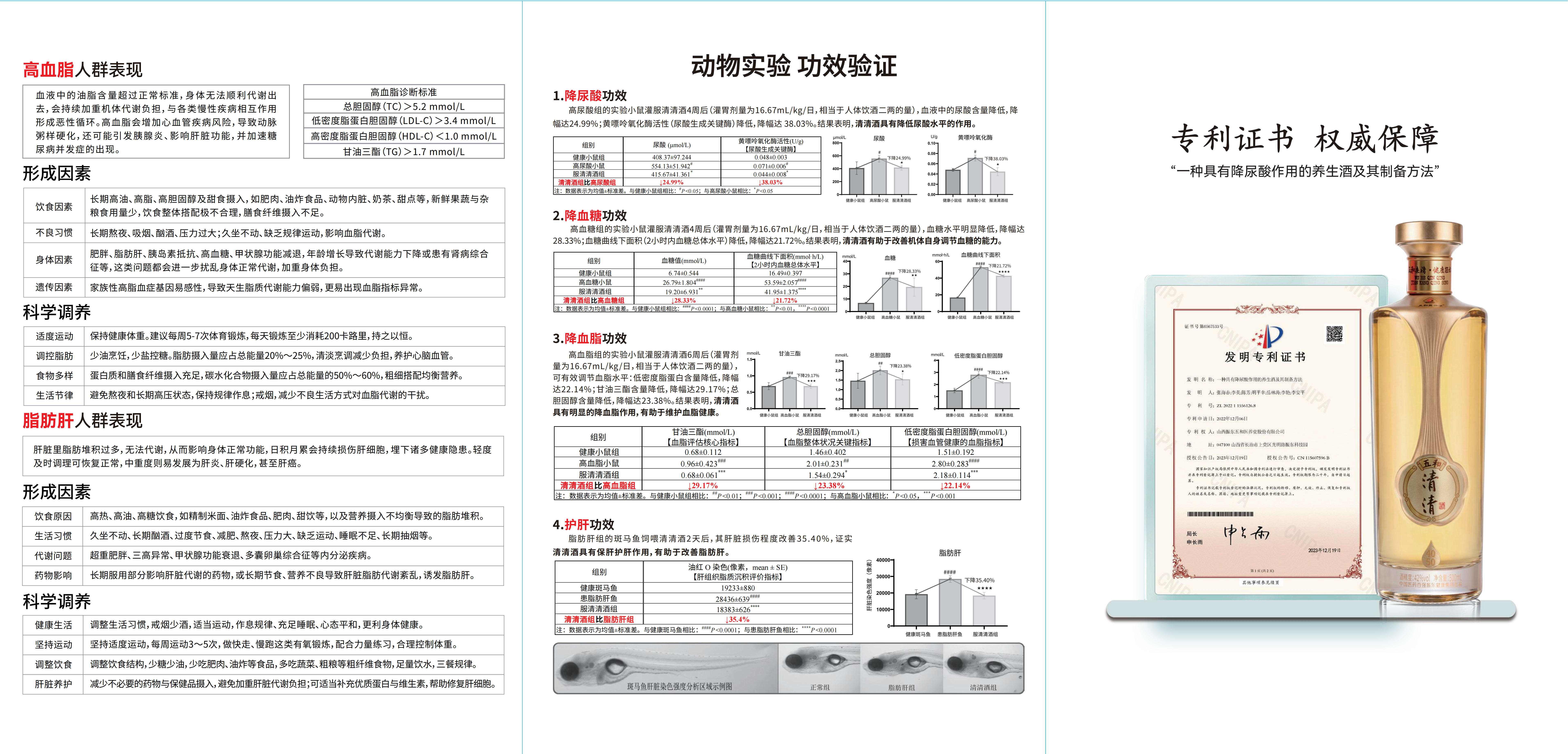 0625酸糖脂酒说明书（黑白版本）._02.png